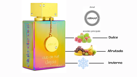 ARMAF Club la Nuit Untold