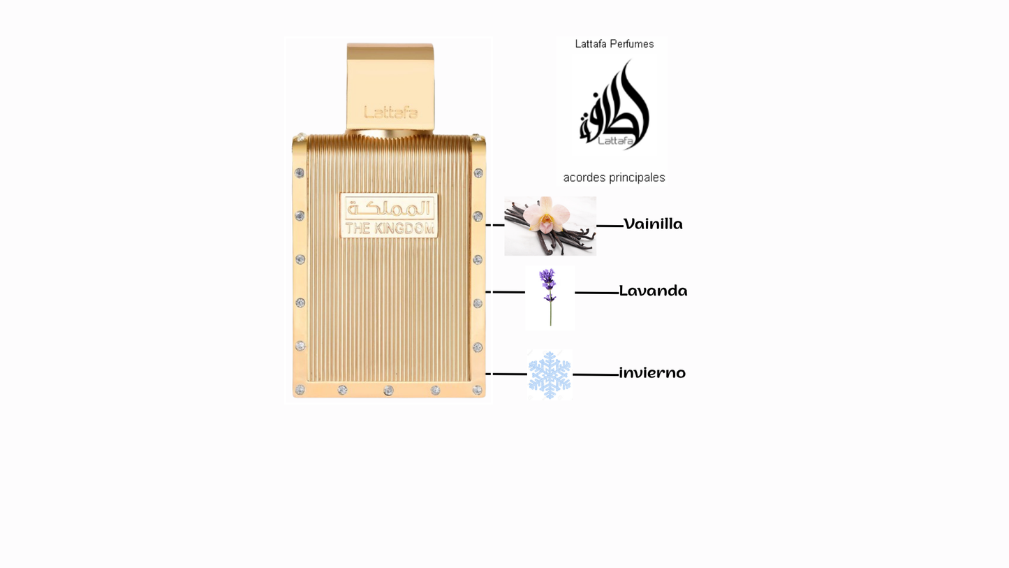 Lattafa THE KINDOM